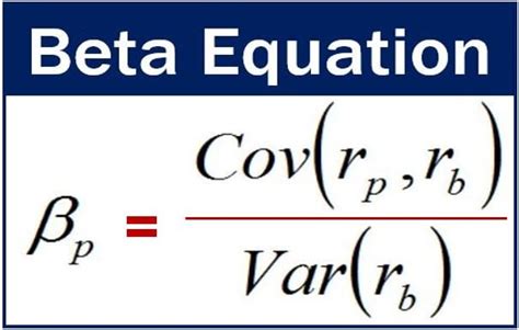 beta equation|What Beta Means for Investors.
